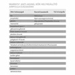 Kép 3/3 - Marnys Anti-Aging - Bőr Helyreállító Ampulla Éjszakára 7x2ml