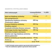 Kép 3/3 - Marnys Phytalgem Dren 20x10ml
