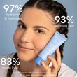 Kép 2/6 - APIVITA AQUA BEELICIOUS Hidratáló Gél-krém LIGHT Zsíros/kombinált bőrre 40 ml