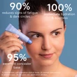 Kép 6/7 - APIVITA AQUA BEELICIOUS Hidratáló Szemkörnyékápoló gél 15 ml