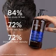Kép 2/7 - APIVITA Sampon ECO hajhullás ellen férfiaknak - MEN'S TONIC 500 ml