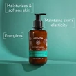 Kép 2/5 - APIVITA Testápoló tej frissítő fügével 200 ml