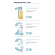 Kép 4/5 - Eucerin AtopiControl 12% Omega zsírsavas arckrém 50ml 2025