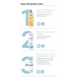 Kép 4/5 - Eucerin AtopiControl Viszketés Elleni Spray 50ml 2025