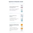 Kép 5/5 - Eucerin AtopiControl Viszketés Elleni Spray 50ml 2025