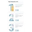 Kép 4/4 - Eucerin AtopiControl kézkrém 75ml 2025