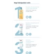Kép 4/5 - Eucerin AtopiControl Lipid-Olajtusfürdő 400ml 2025