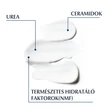 Kép 3/5 - Eucerin Urea Repair Plus 5% testápoló illatosított 250ml