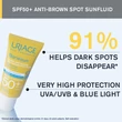 Kép 4/5 - Uriage BARIÉSUN SPOT krém pigmentfoltok ellen SPF50+ 40 ml