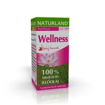 NATURLAND Wellness illóolaj-keverék 10 ml